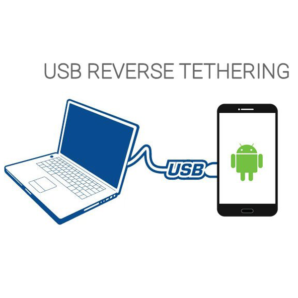 android reverse tethering 3.0 download for pc